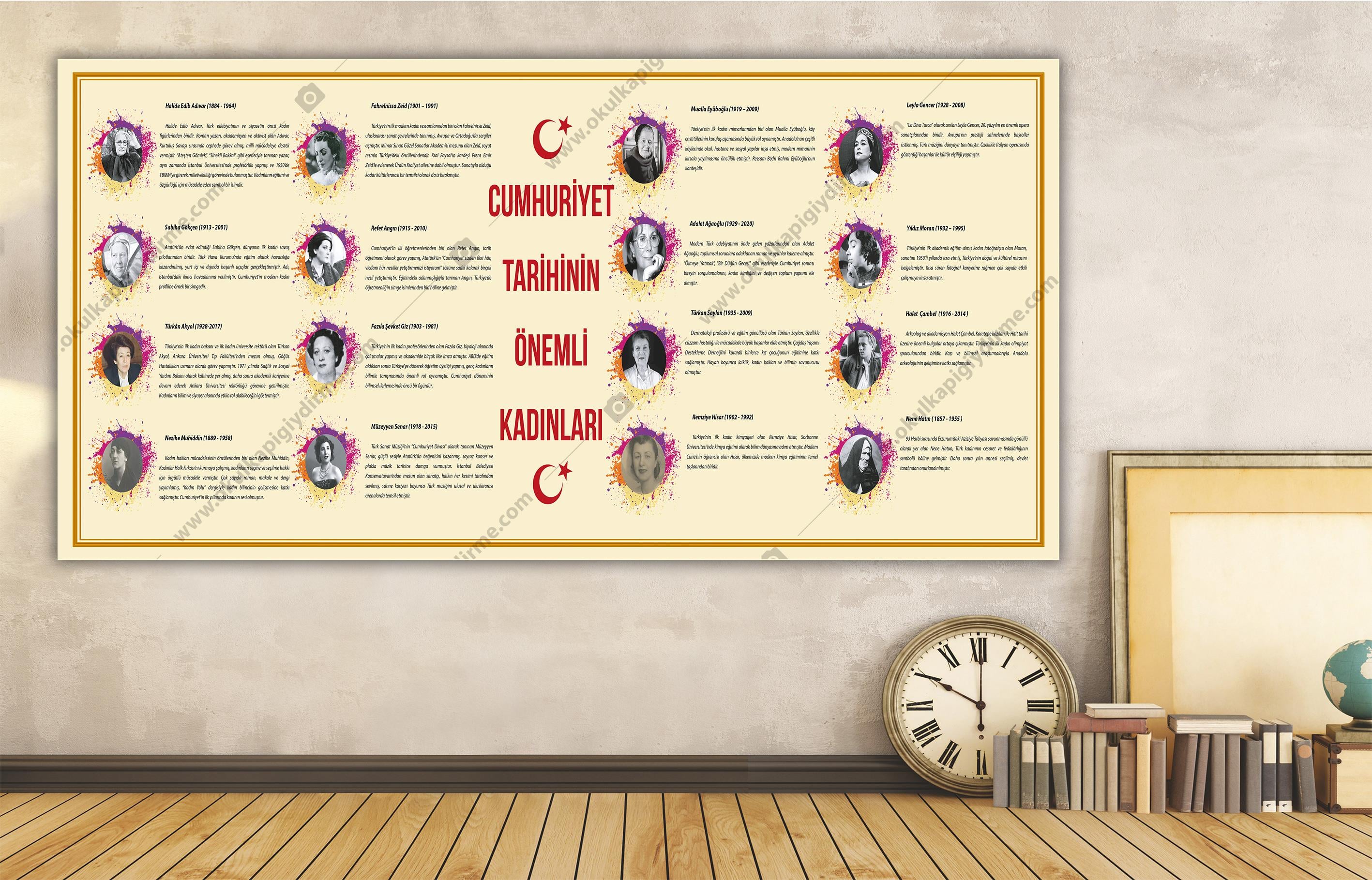 Cumhuriyet Tarihi Önemli Kadınlar DG ÜTB 07
