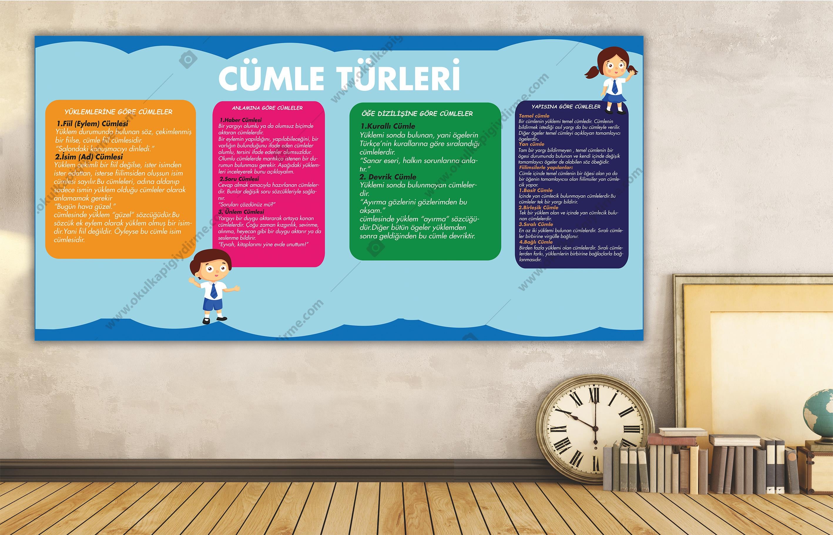 CÜMLE TÜRLERİ DG TE 23