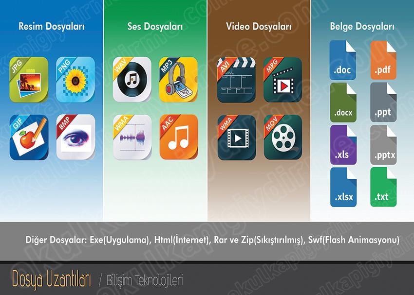Dosya Uzantıları P BT 07