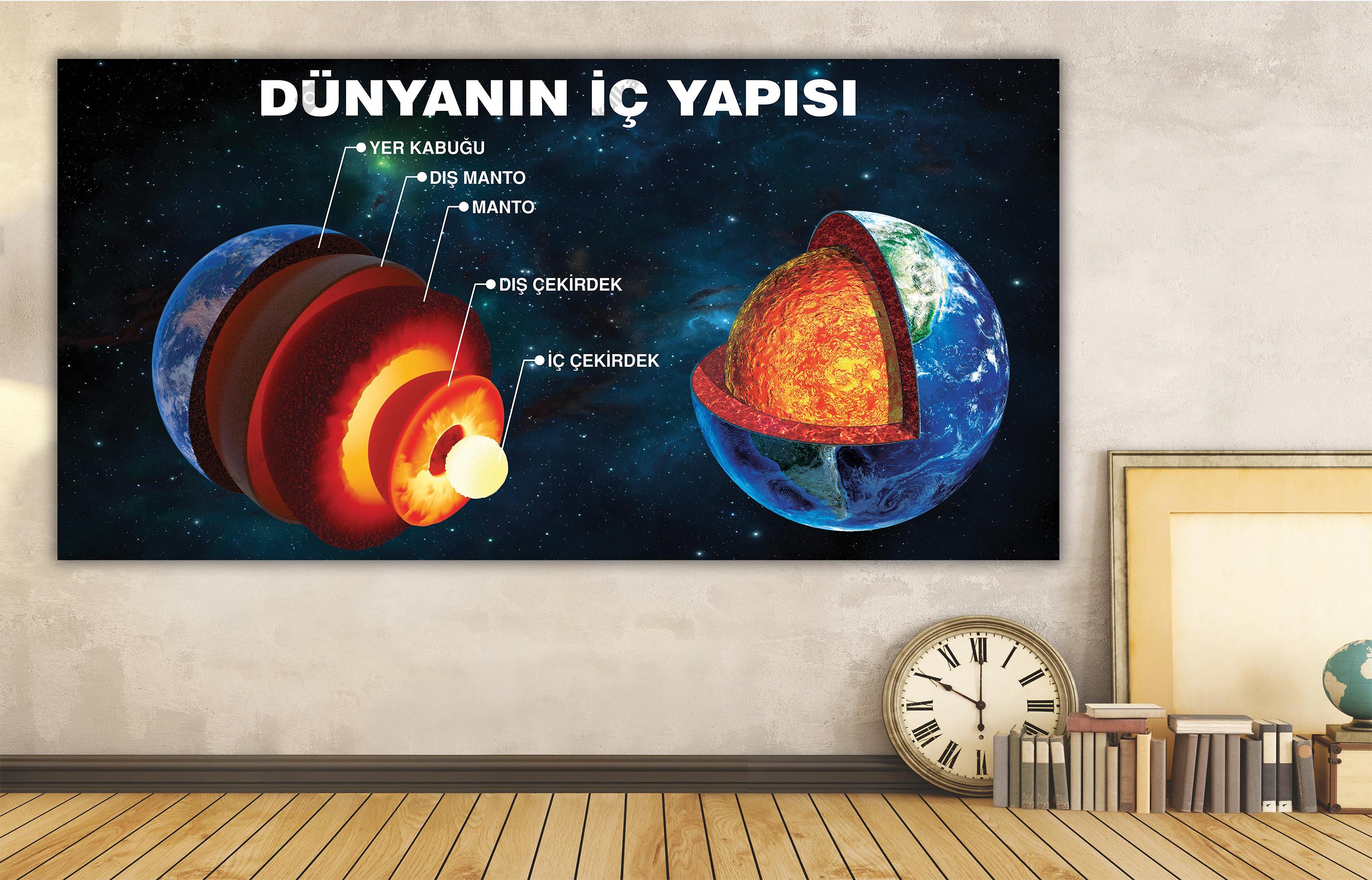 Dünyanın İç Yapısı DG COG 09