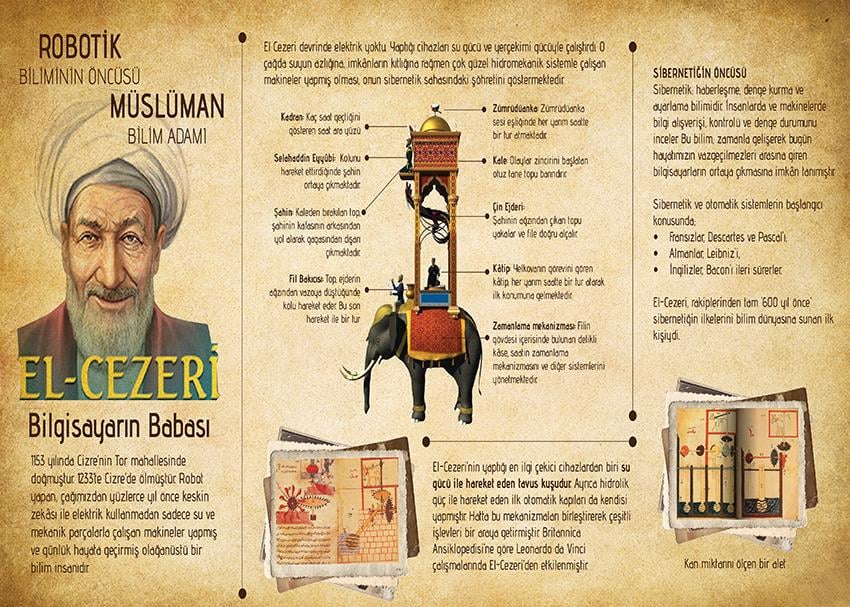 El- Cezeri P T 50