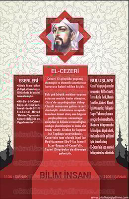 El Cezeri P Bİ 10