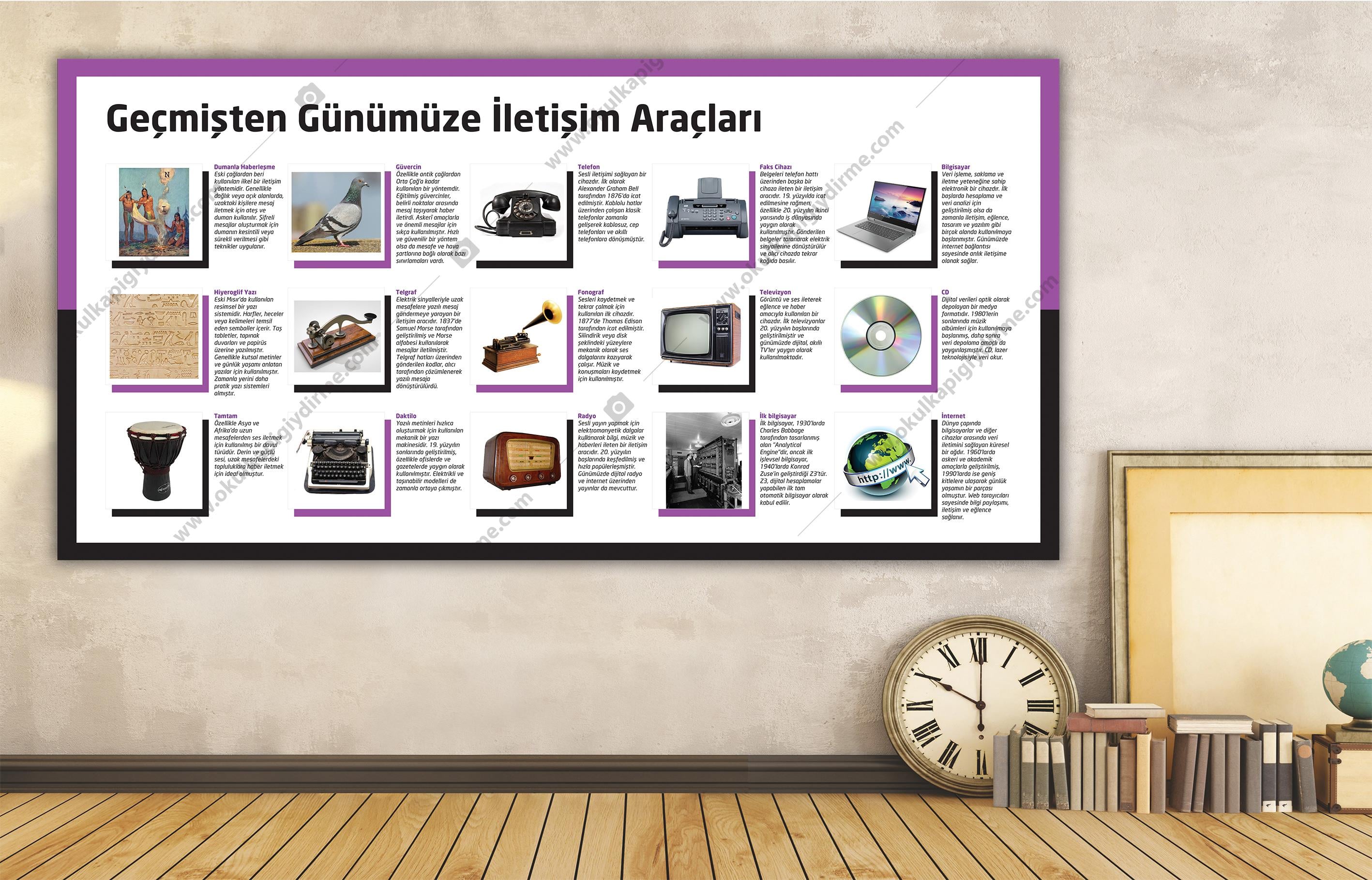 Geçmişten Günümüze İletişim Araçları DG TEK 07