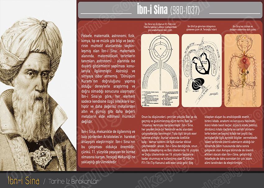 İbn-i Sina P T 10