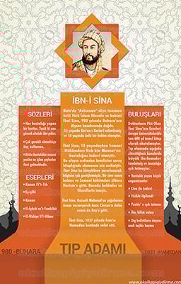 Ibni Sina P Bİ 15