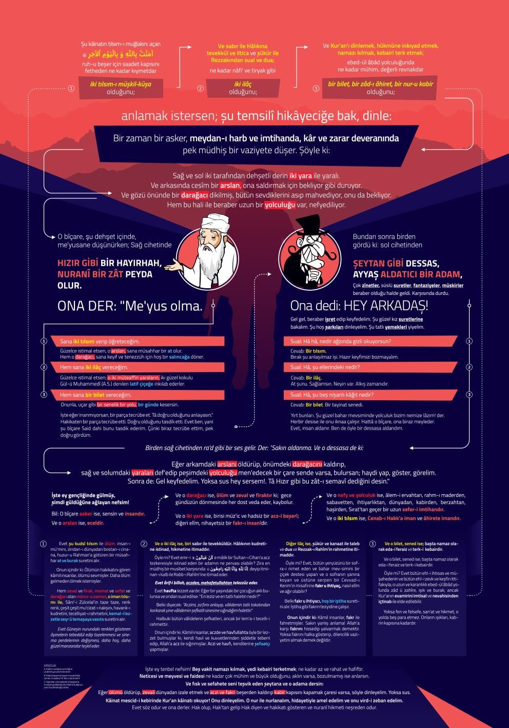 İki Tılsım İki İlaç Bir Bilet P İSLM 06