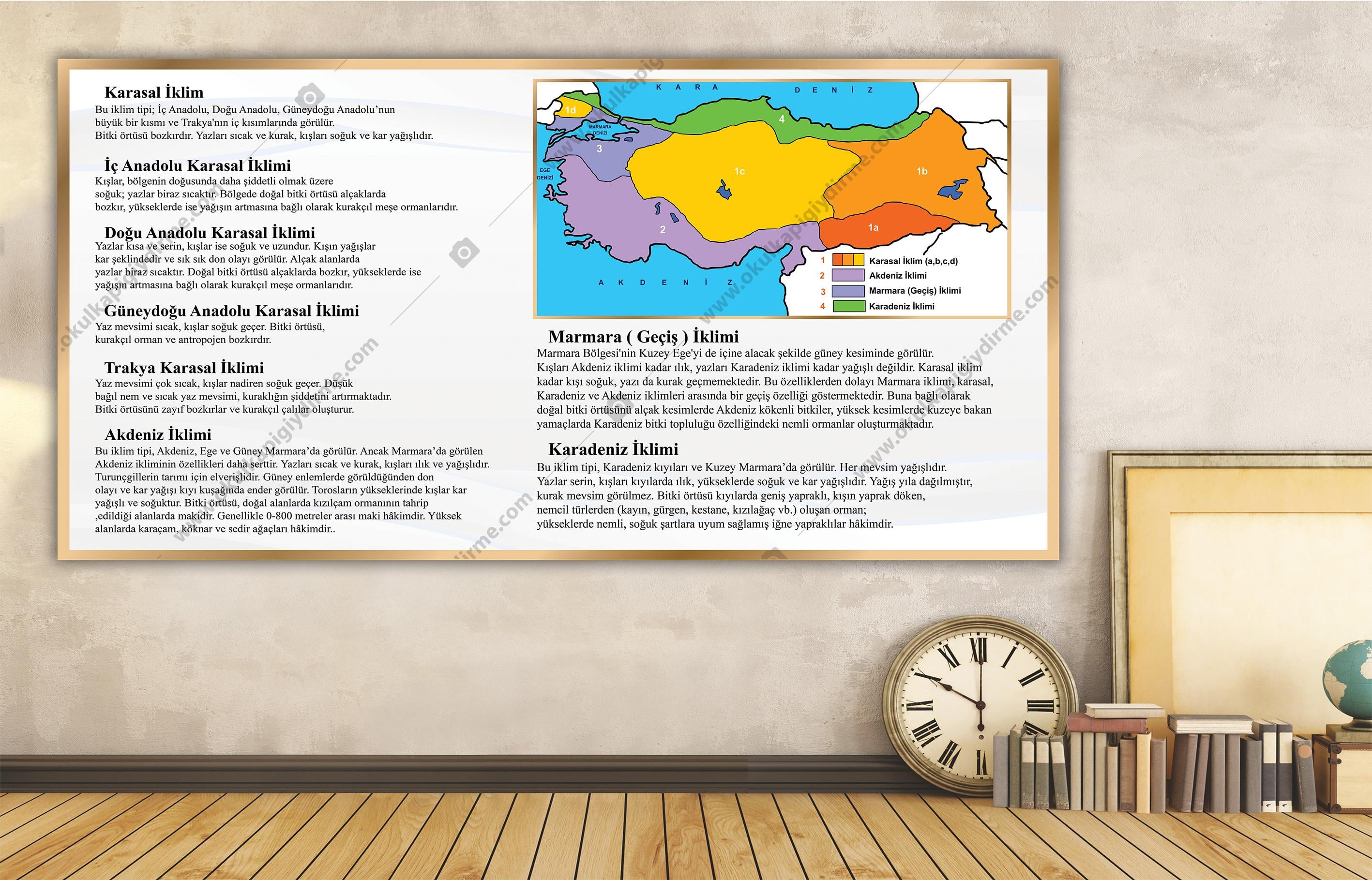 İklim Haritası DG COG 10