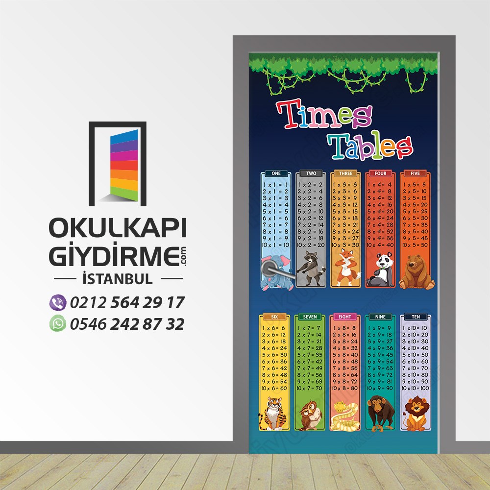 İngilizce Çarpım Tablosu KG İN 75