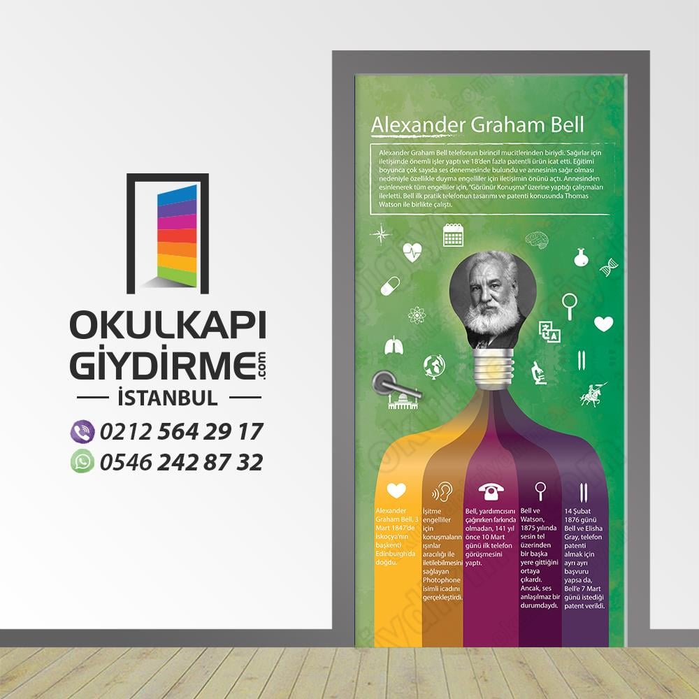 Kapı Giydirme Bilim İnsanları Alexander Graham Bell KG Bİ 52