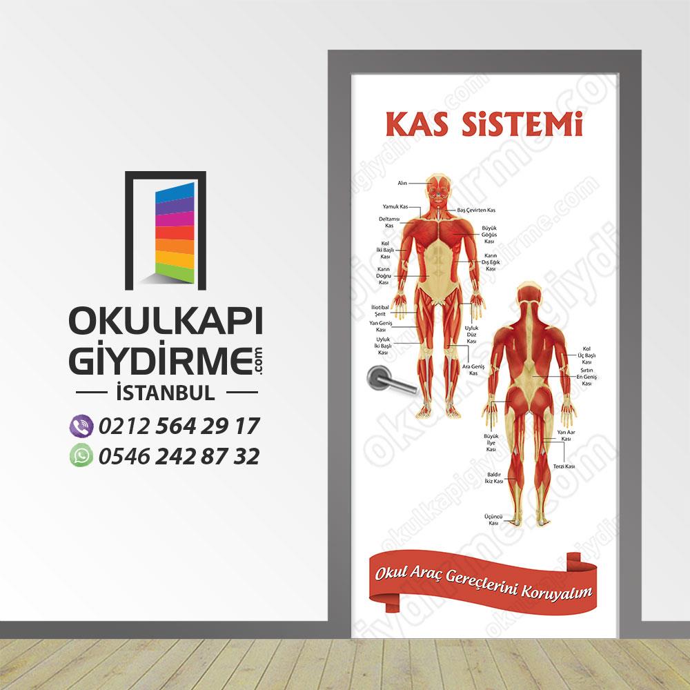 Kapı Giydirme Kas Sistemi KG S 02