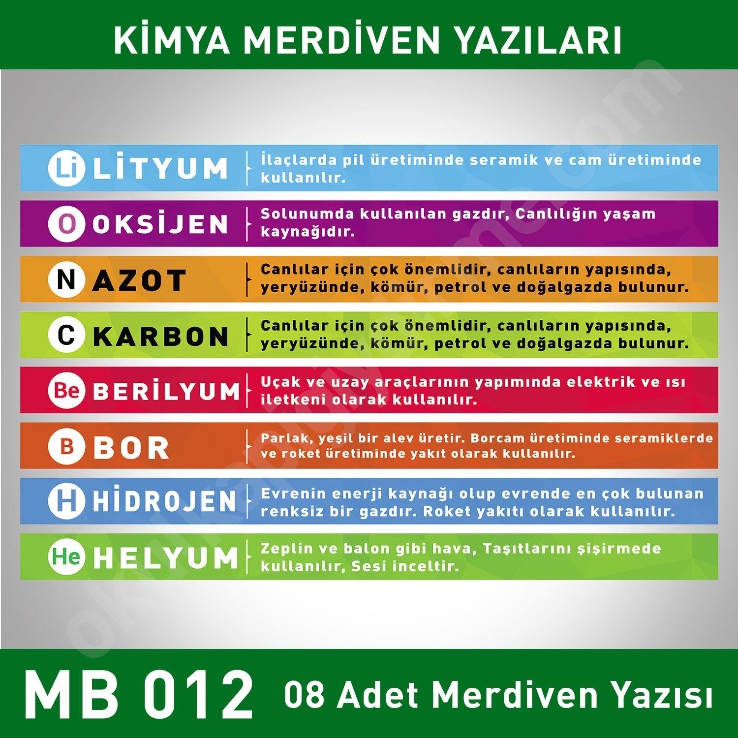 Kimya MB 012