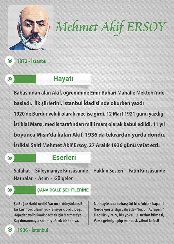 Mehmet Akif Ersoy P SY 08