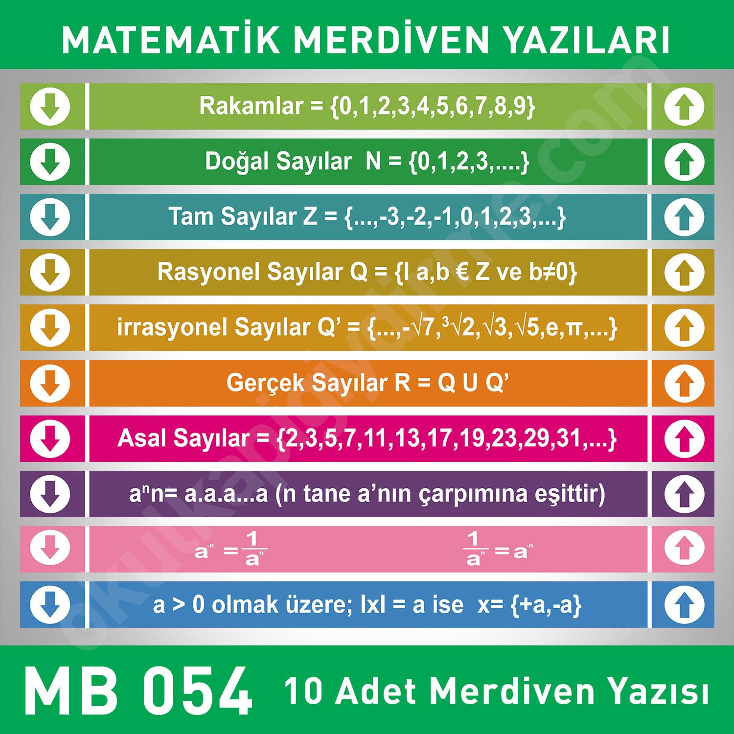 Merdiven Basamakları Matematik MB 054