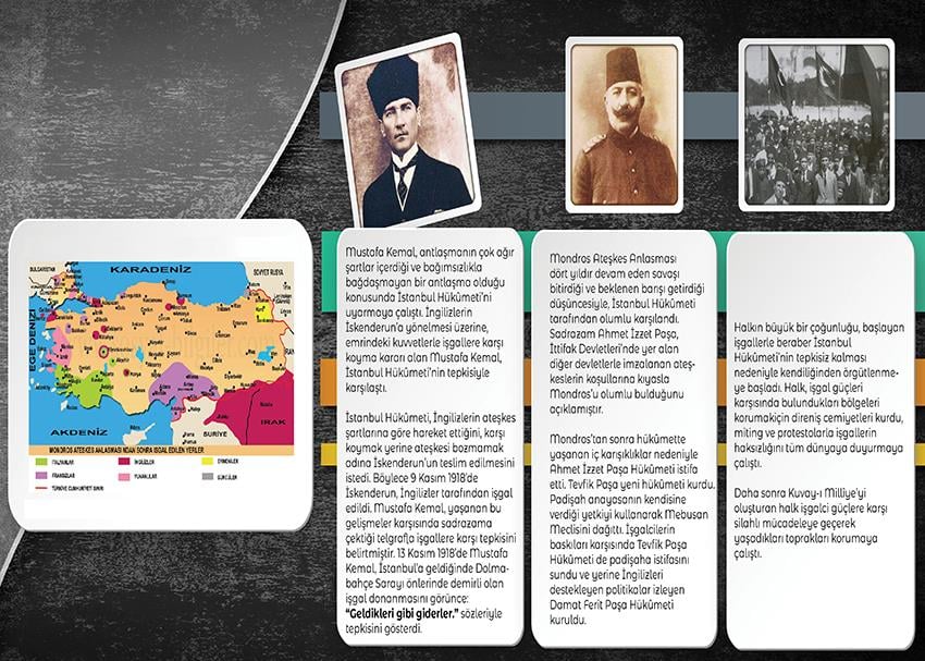 Mondros'a Bakış Açısı P T 20
