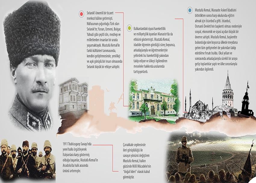 Mustafa Kemal Liderlik Yolunda P T 27