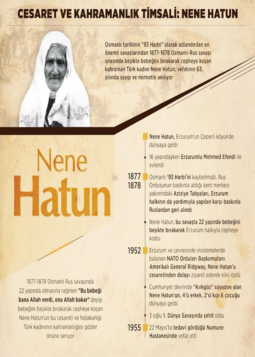 Nene Hatun P ÜTB 36