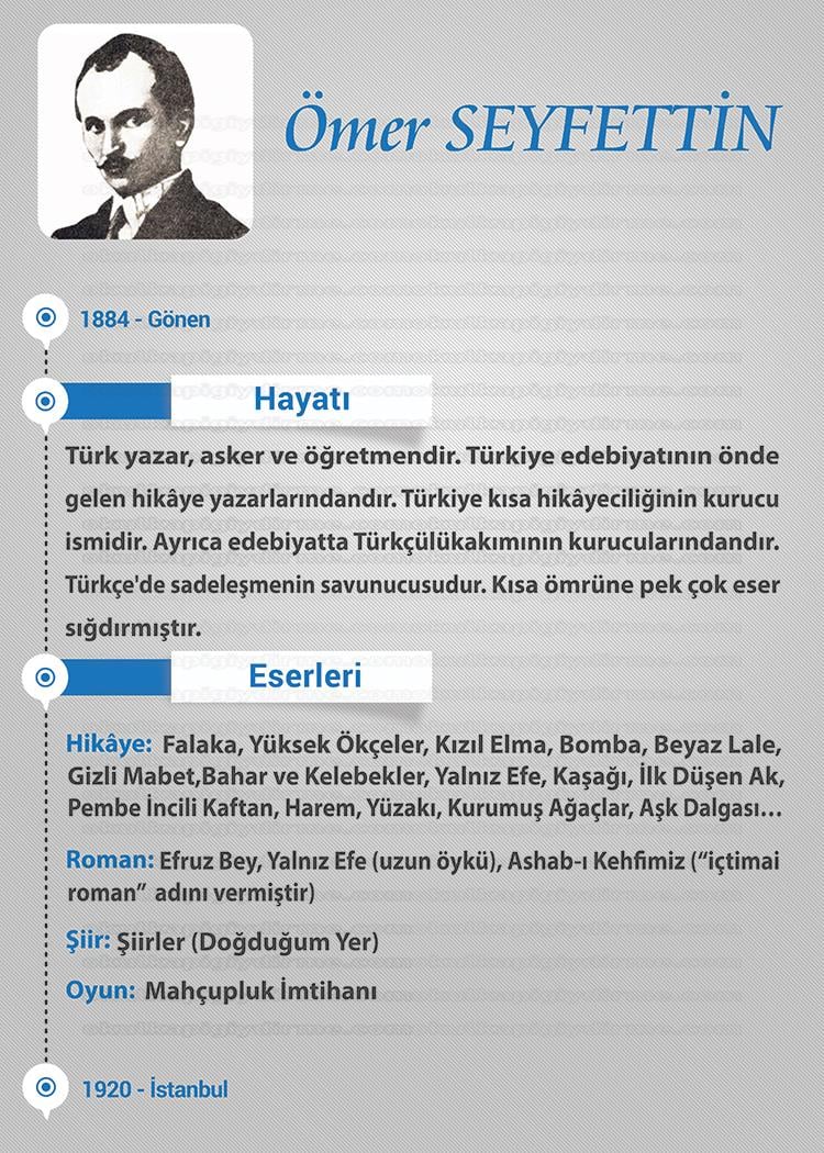 Omer Seyfettin P SY 12