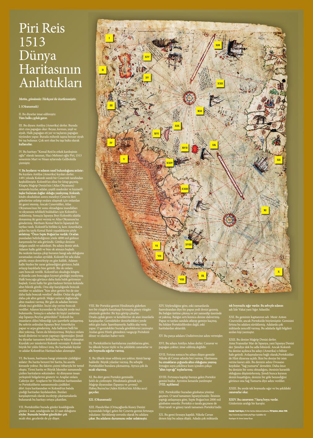 Piri Reis Haritası P T 01
