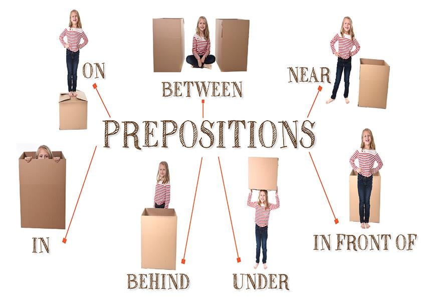 Prepositions of Place P İNG 04