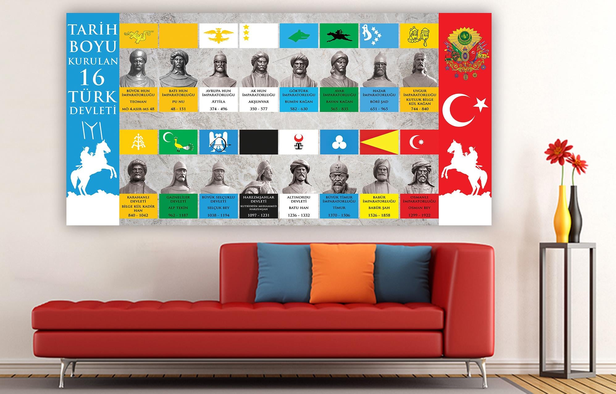 Türk Devletleri DG TŞ 07
