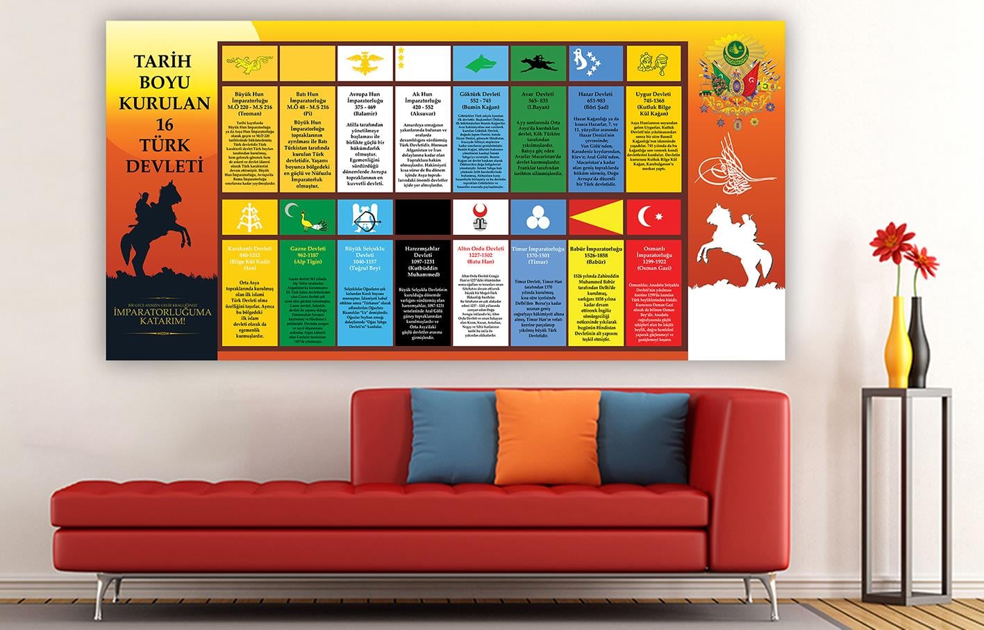 Türk Devletleri DG TŞ 08