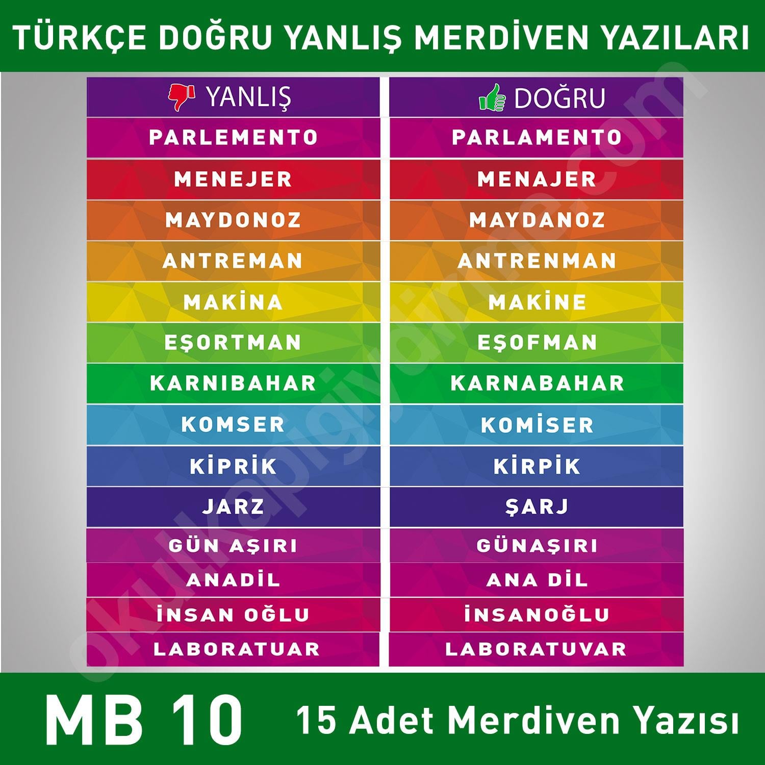 Türkçe Doğru Yanlış  MB 010