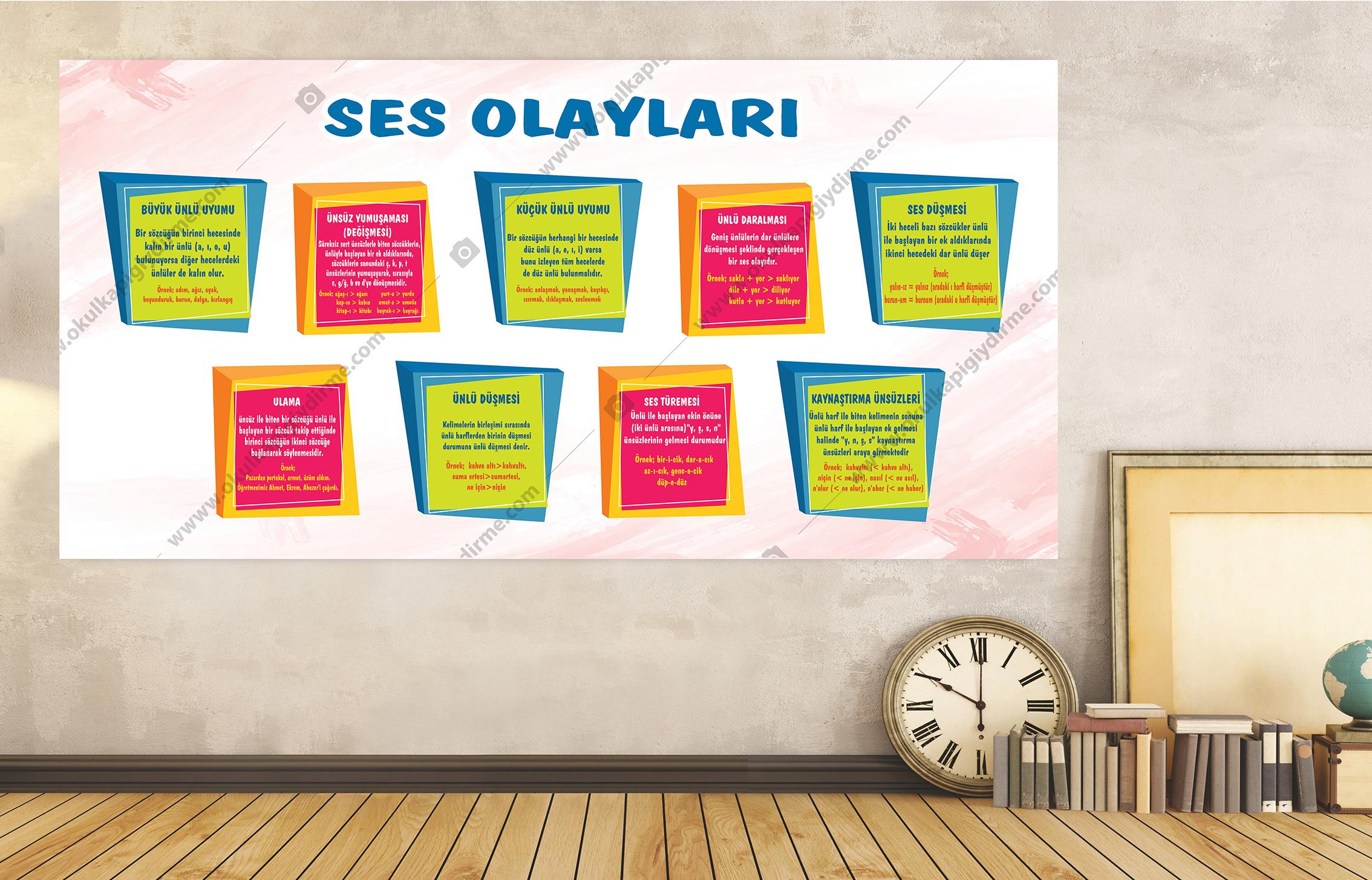 Türkçe Ses Olayları DG TE 18 
