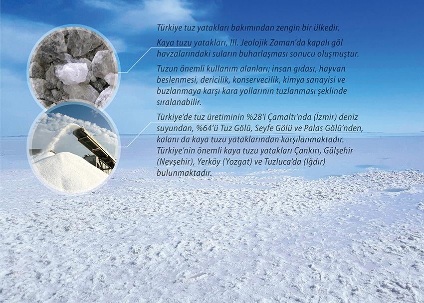 Türkiye' de Madenler (Tuz) P COG 08