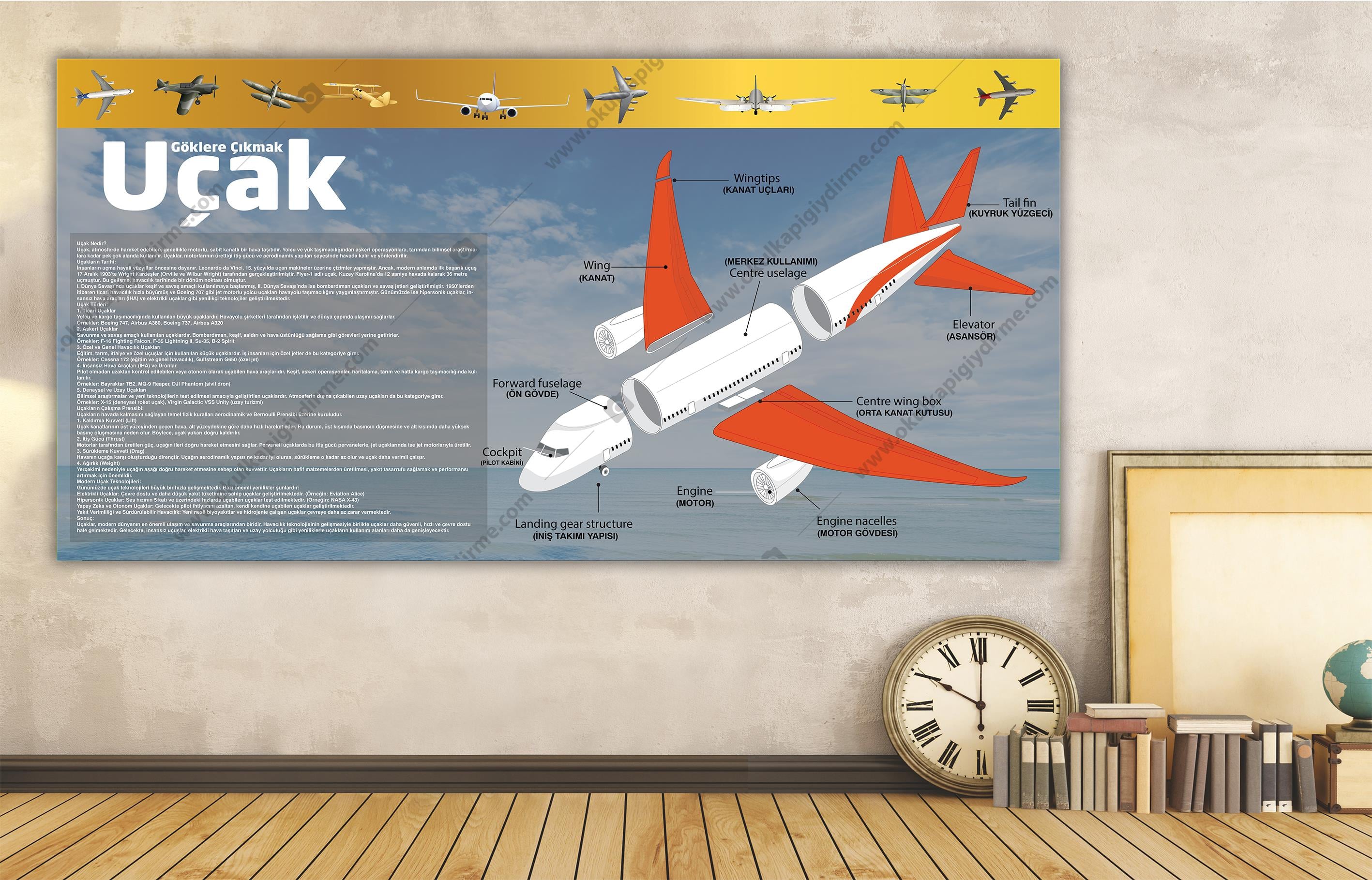 Uçak DG TŞ 25