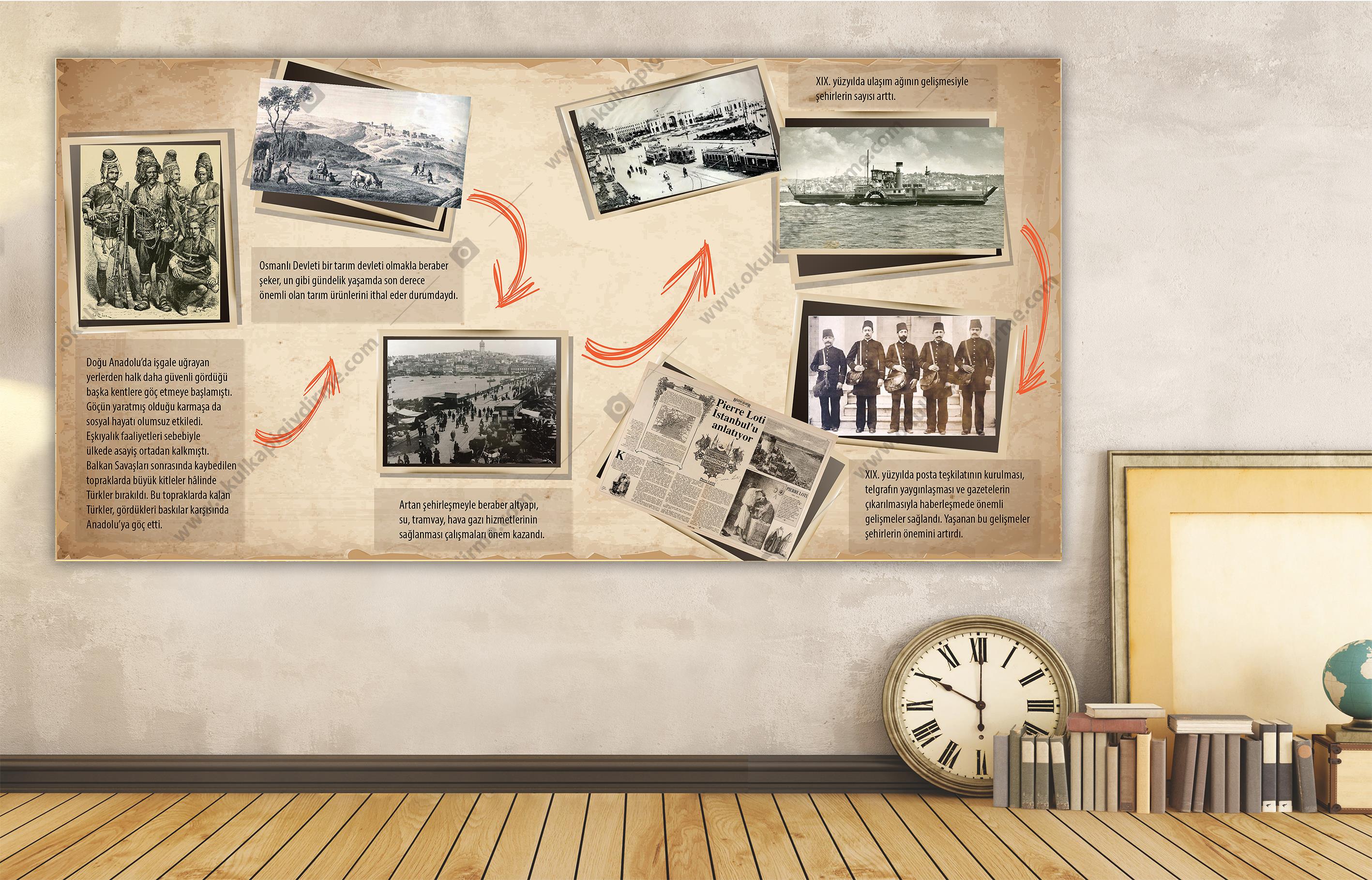 XX.Yüzyıl DG TŞ 29