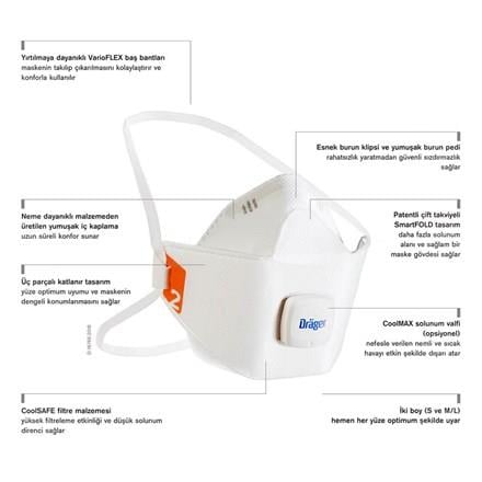 Draeger X-plore 1920 V FFP2 NR D Toz Maskesi - 1 Adet