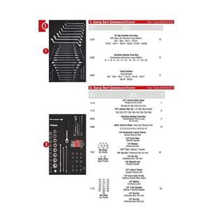 İzeltaş Garaj Serisi Takım Dolabı 7 Çekmeceli (Dolu)