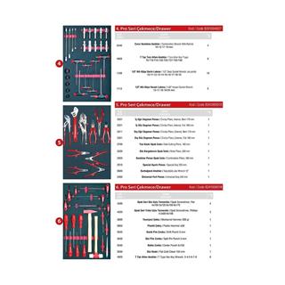 İzeltaş Pro 8 Mobil Takım Dolabı 8 Çekmeceli (Dolu)