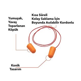 3M 1110 Ses ve Gürültü Kesici Kulak İçi Kordonlu Kulak Tıkacı 100 Çift