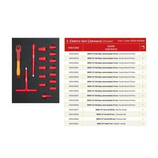 İzeltaş 13000005548 Elektro Serisi 7 Çekmeceli 94 Parça Dolu Takım Dolabı