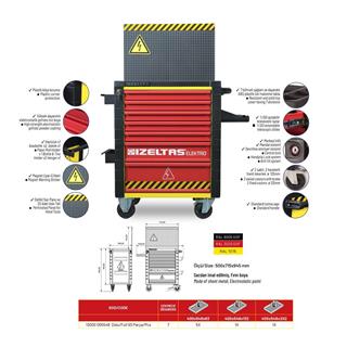 İzeltaş 13000005548 Elektro Serisi 7 Çekmeceli 94 Parça Dolu Takım Dolabı