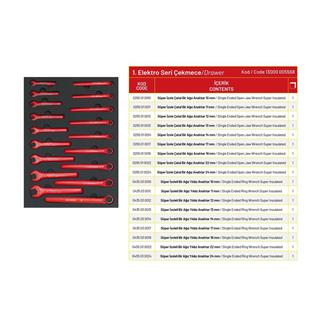 İzeltaş 13000005548 Elektro Serisi 7 Çekmeceli 94 Parça Dolu Takım Dolabı