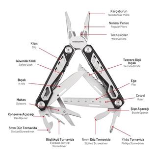 İzeltaş 14000005270 Multi Tool Pro 15 Fonksiyonlu El Aleti Seti 155 mm