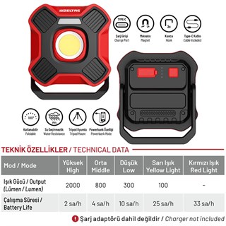 İzeltaş 14000006174 2000 Lümen Cob Led Çalışma Lambası