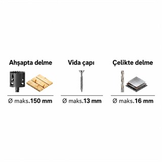 Bosch Expert EXSR18V-150 18V 8.0Ah Çift Akülü Delme Vidalama Makinesi - 06019R2201