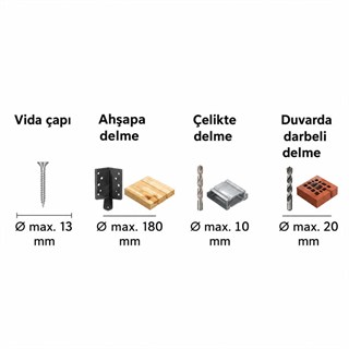 Bosch Expert EXSB18V-150 18V 8.0Ah Çift Akülü Darbeli Vidalama Makinesi - 06019R3201