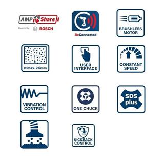 Bosch GBH 187-LI ONE Chuck Akülü Kırıcı Delici - 0611923121