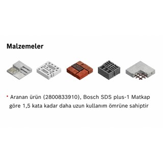 Bosch SDS-Plus-5X Kırıcı Delici Ucu Seti 5 Parça - 2608833910