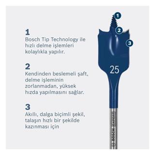 Bosch EXP SCS Yaprak Ahşap Matkap Ucu HEX 12x152 mm - 2608900312