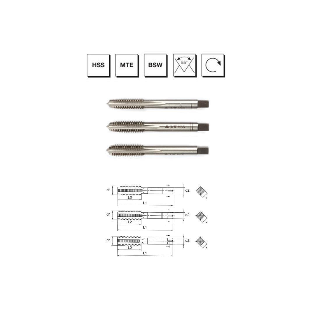 MTE Makina Takım W 9/16