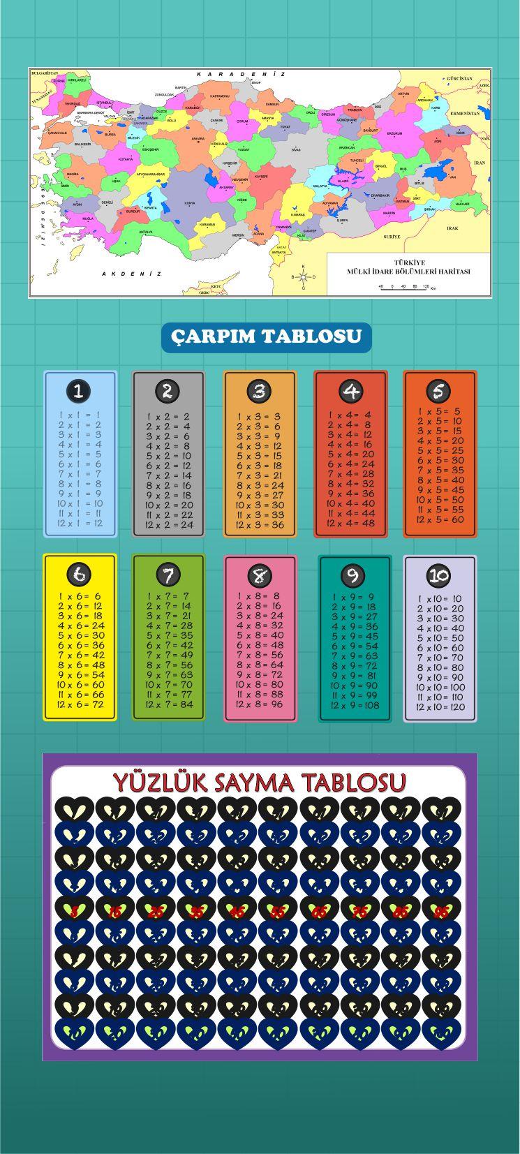 Okulekspres Matematik Çarpım Tablosu  5 Kapı Giydirme
