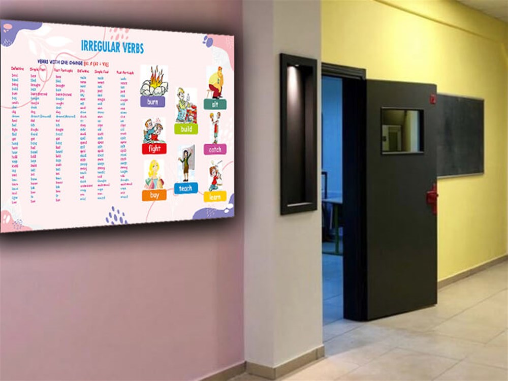 Düzensiz Fiiller  İngilizce Poster Afiş
