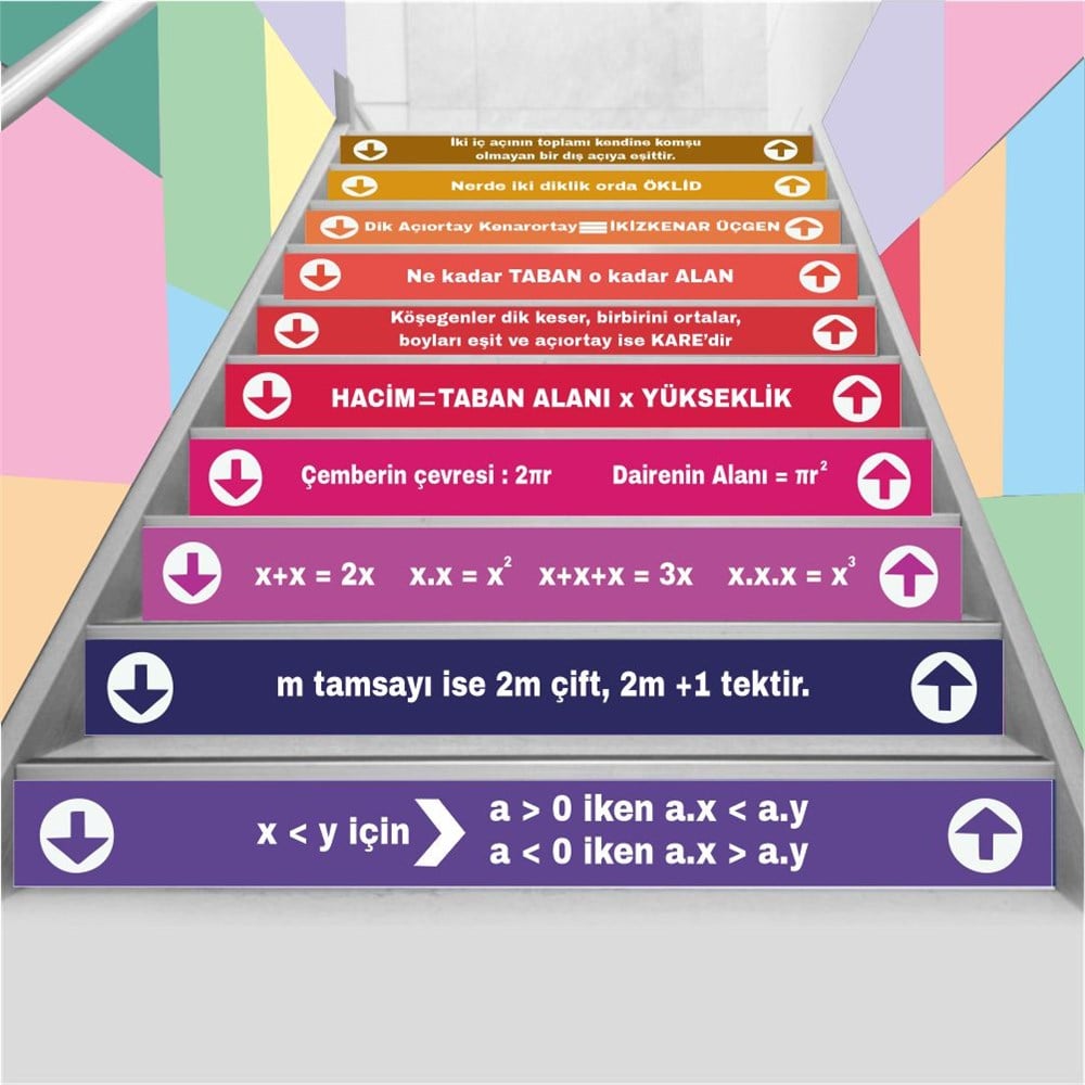 Matematik Merdiven Yazıları