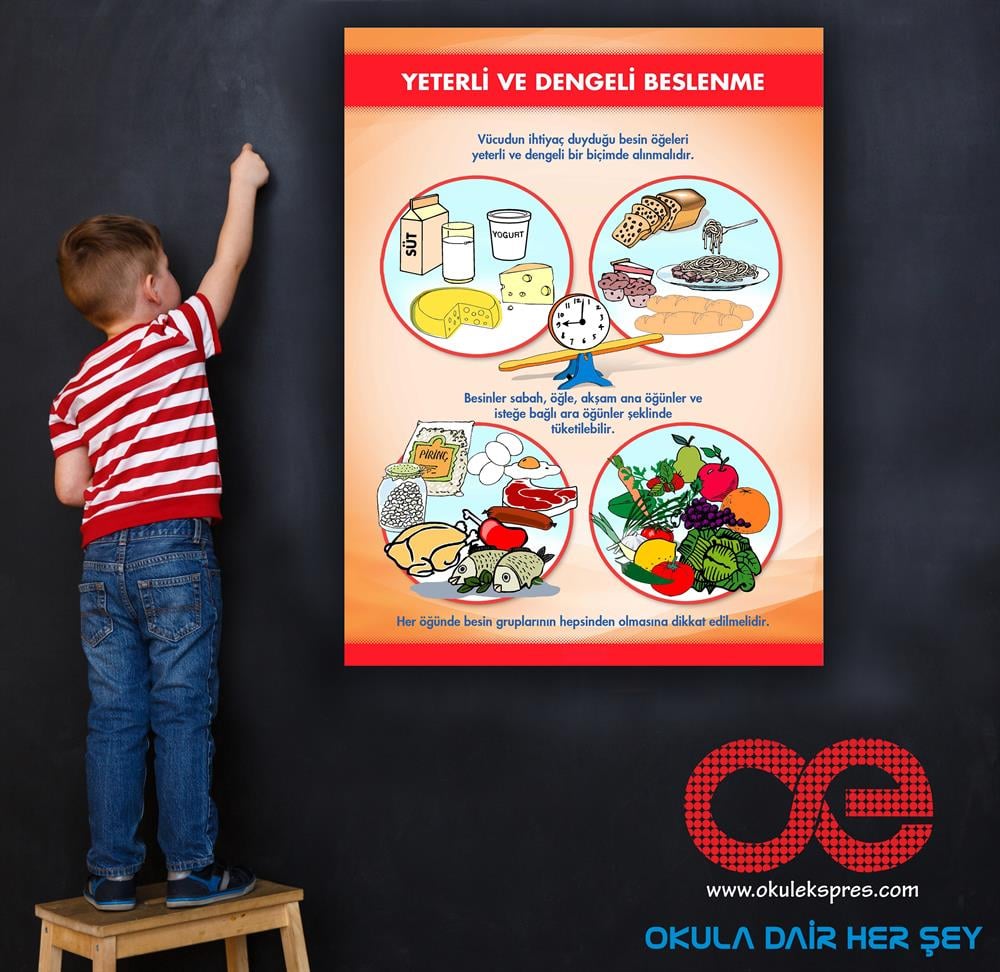 Yeterli Ve Dengeli Beslenme Afiş Poster