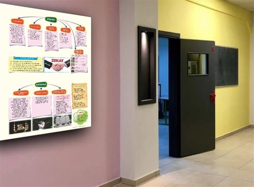 Zekat Sadaka Poster Din Kültürü ve Ahlak bilgisi Sokağı